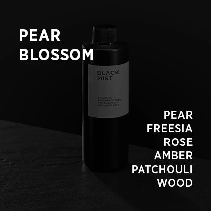Pear Blossom Frangrance