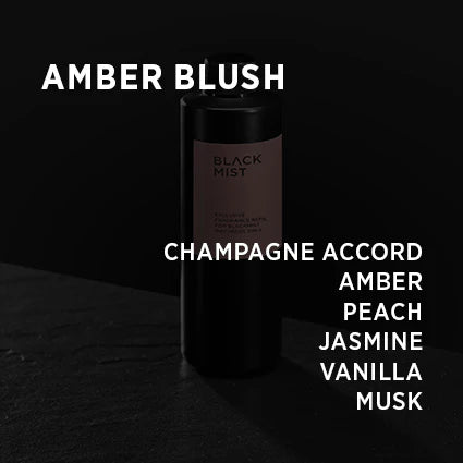Amber Blush Frangrance