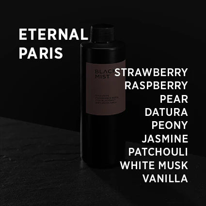 Eternal Paris Frangrance